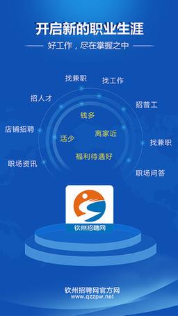 搜狗招聘有什么新机会？-图2