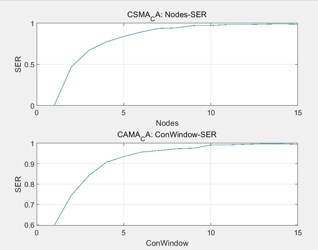 Matlab命令窗口找不到?位置在哪?-图3 Matlab命令窗口找不到?位置在哪?-图3