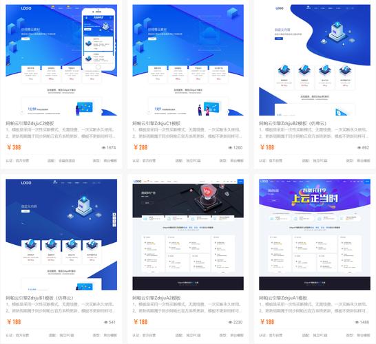 云官网模板如何快速上手使用？-图2