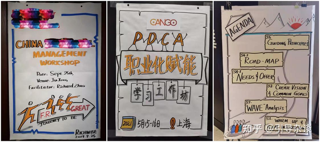 线上宣传，工作室怎么做才有效？-图1