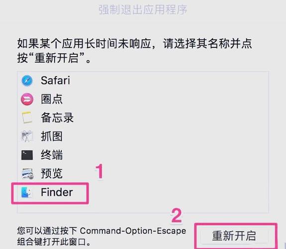 Mac查看隐藏文件命令是什么？-图1