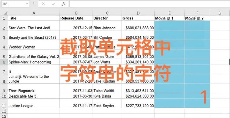 标签截取字数的规则是什么？-图3