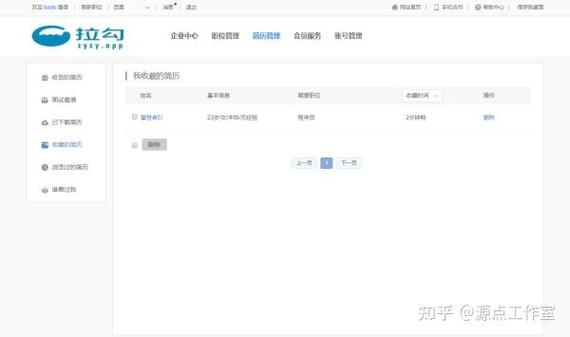 招聘ThinkPHP，需要什么技能经验？-图1