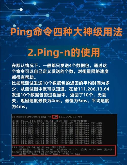 ping命令常用参数有哪些?-图1 ping命令常用参数有哪些?-图1