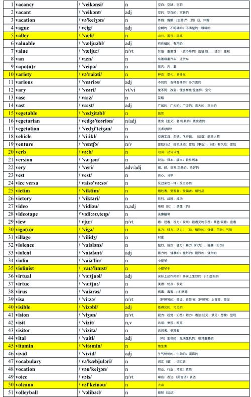 如何有趣记住pretty这个单词?-图1 如何有趣记住pretty这个单词?-图1