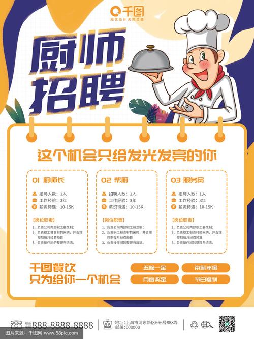 kitchenmore招聘什么岗位？要求有哪些？-图2