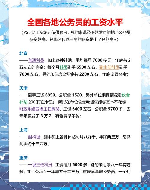 薪资真伪如何核查？-图2