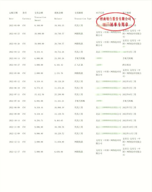 薪资真伪如何核查？-图1