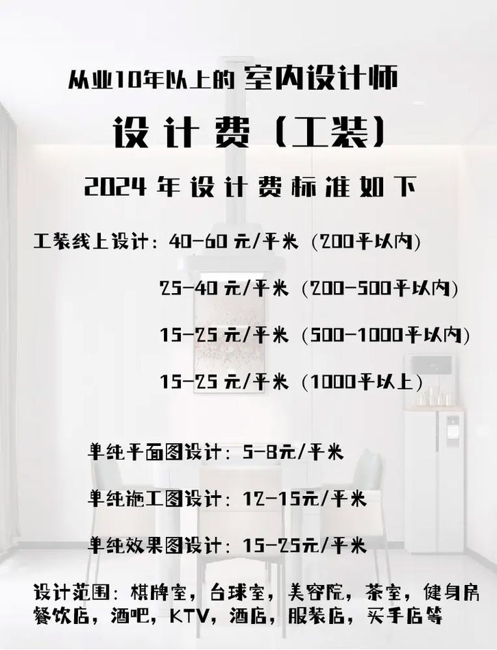 排版设计怎么算钱?-图3 排版设计怎么算钱?-图3