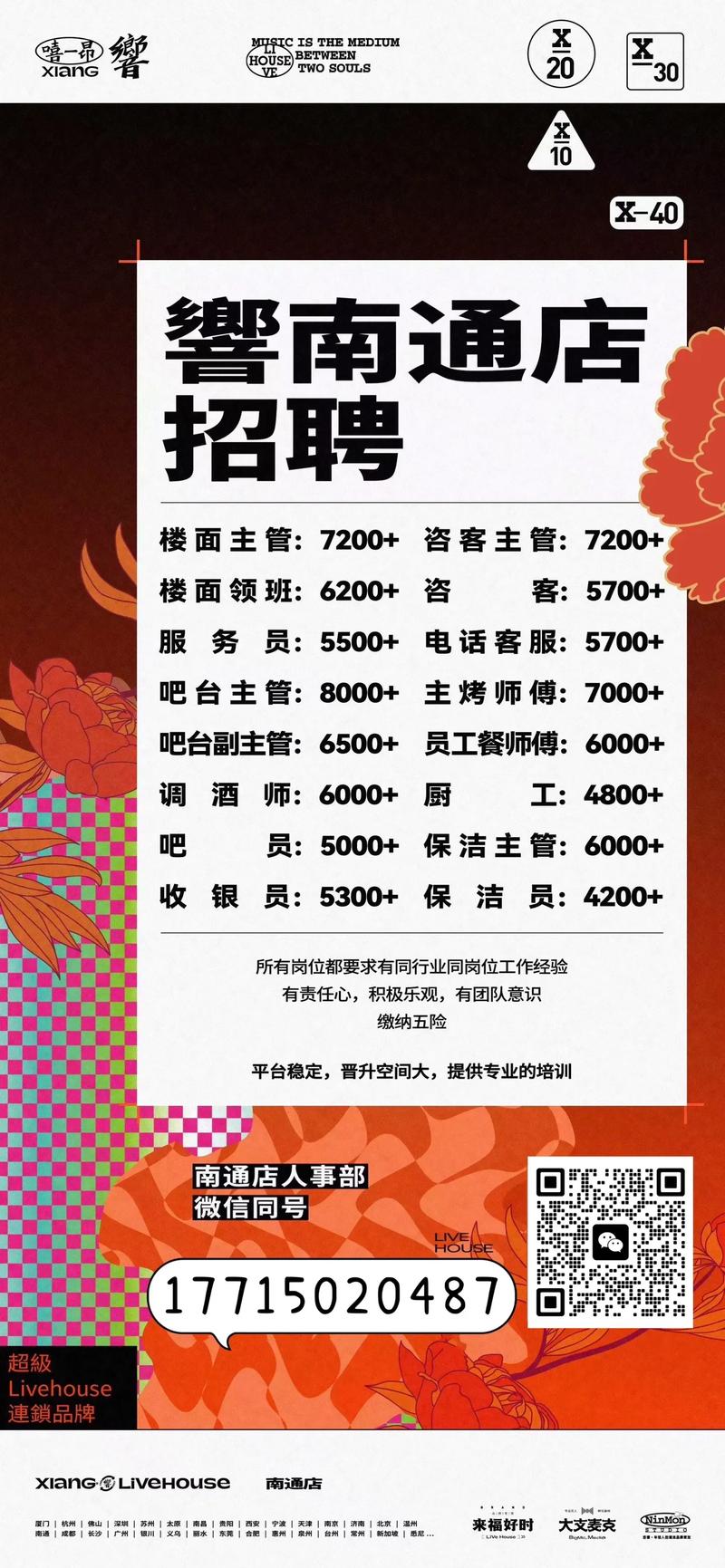 APICloud招聘，有何新岗位与要求？-图3