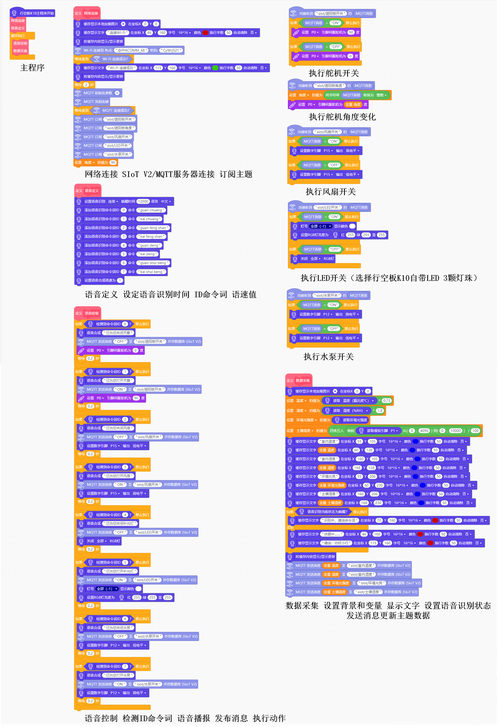 genesis默认字体怎么设置?-图2 genesis默认字体怎么设置?-图2