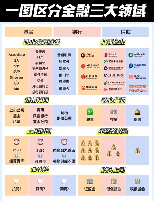 金融公司官网建站,关键步骤与核心要素是什么?-图3 金融公司官网建站,关键步骤与核心要素是什么?-图3