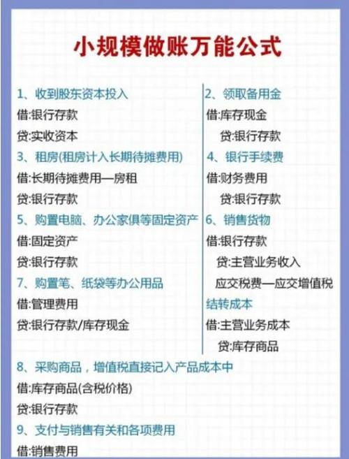 金融公司官网建站,关键步骤与核心要素是什么?-图2 金融公司官网建站,关键步骤与核心要素是什么?-图2