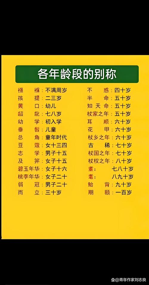 口算快速算年龄的秘诀是什么？-图1