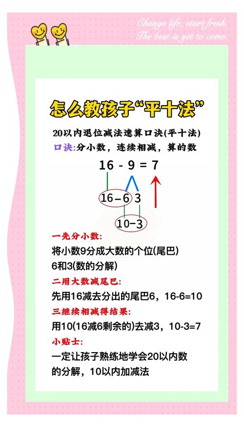 口算快速算年龄的秘诀是什么？-图3