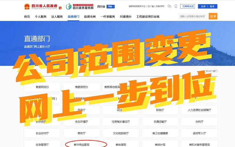 网站主体变更，备案流程该咋办？-图1