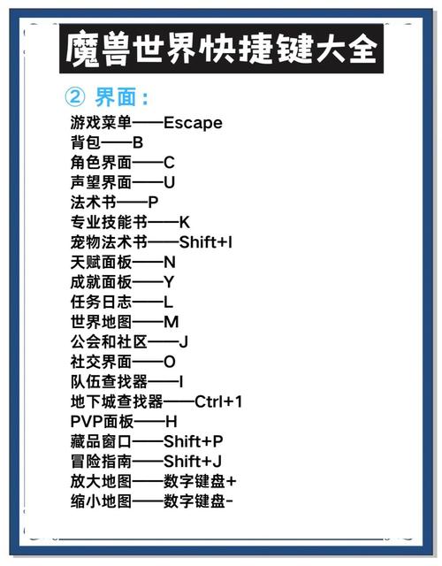 魔兽世界机器人命令怎么用？-图3