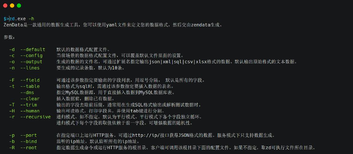 cxf生成客户端命令是什么?-图3 cxf生成客户端命令是什么?-图3