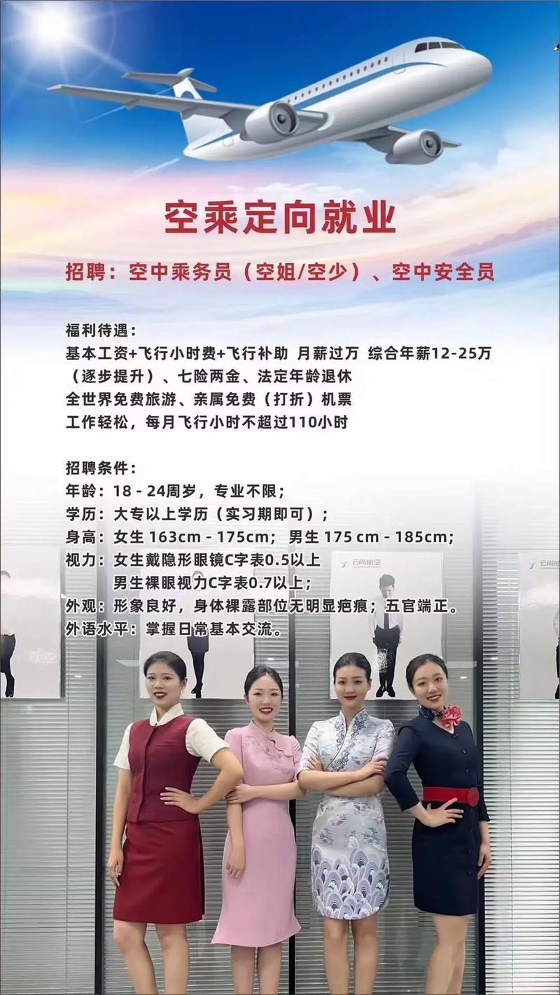 AirRadio招什么岗位？要求多少经验？-图3