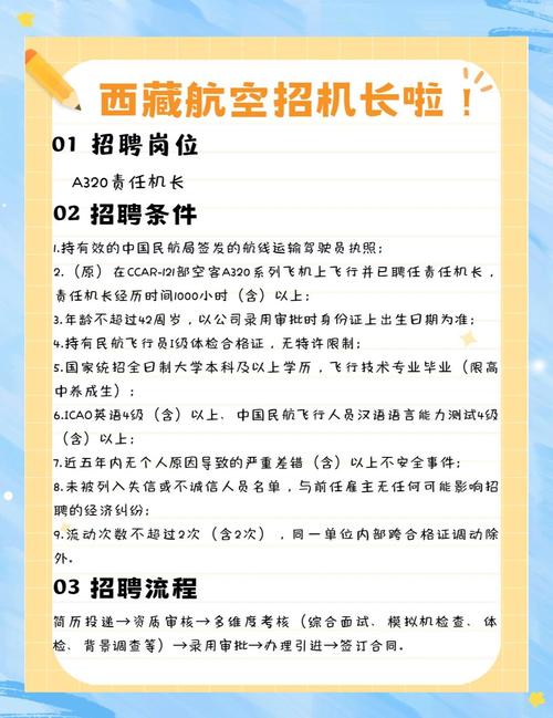 AirRadio招什么岗位？要求多少经验？-图2