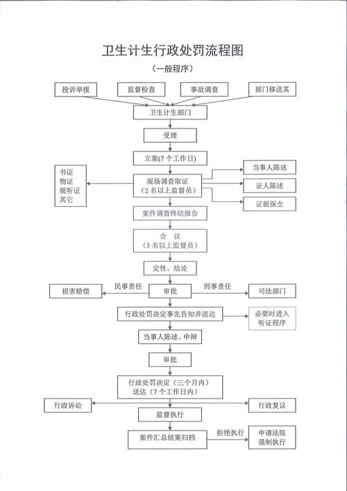 政府如何有效解决民生问题?-图1 政府如何有效解决民生问题?-图1