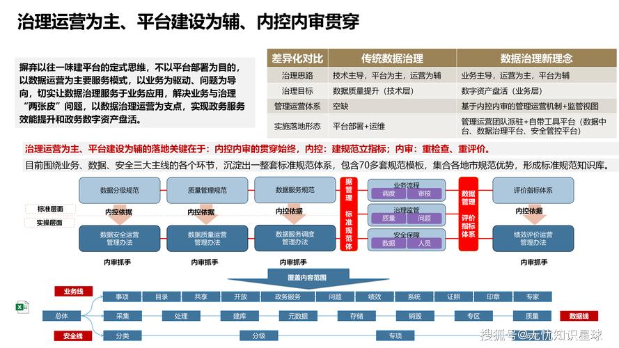 政府如何有效解决民生问题?-图2 政府如何有效解决民生问题?-图2
