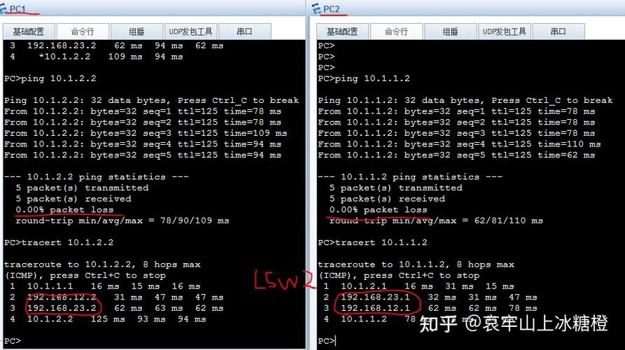 华为配置静态路由命令具体操作是什么？-图3