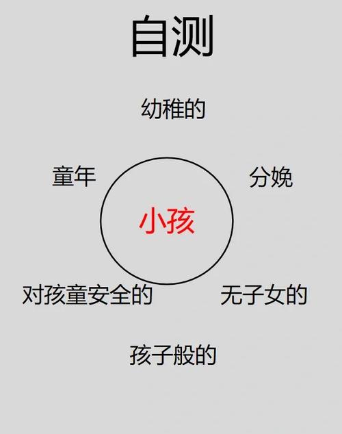 如何快速记忆英文单词yellow？-图2