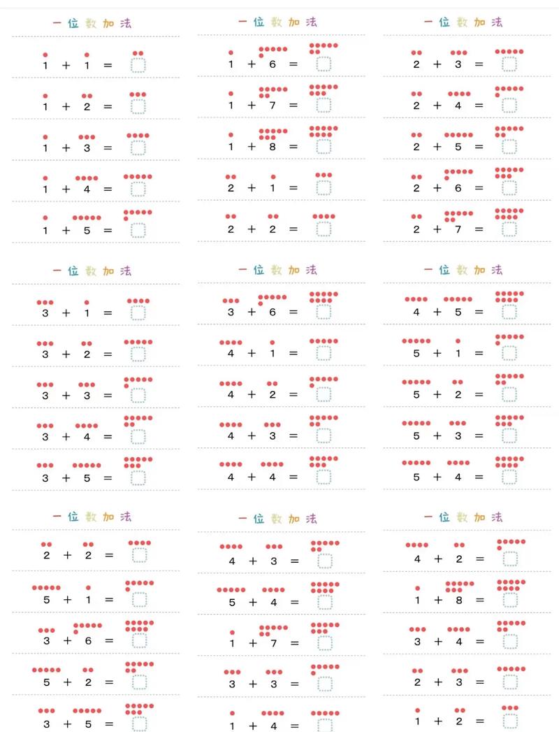 口算题如何规范有序号？-图3