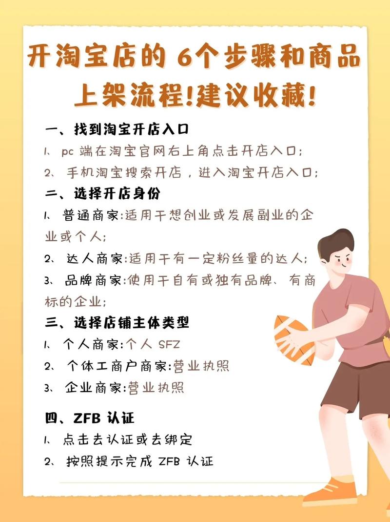 淘宝如何开网站建设店铺？-图1