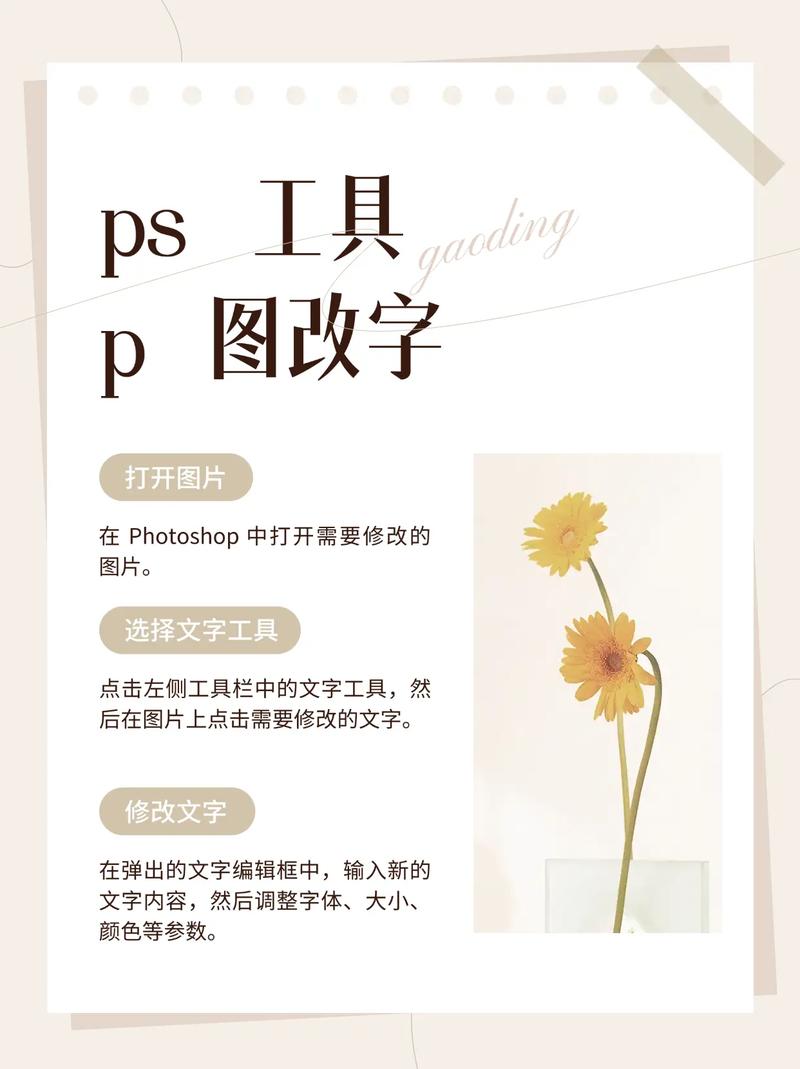 PS纯文字排版怎么排才好看？-图2