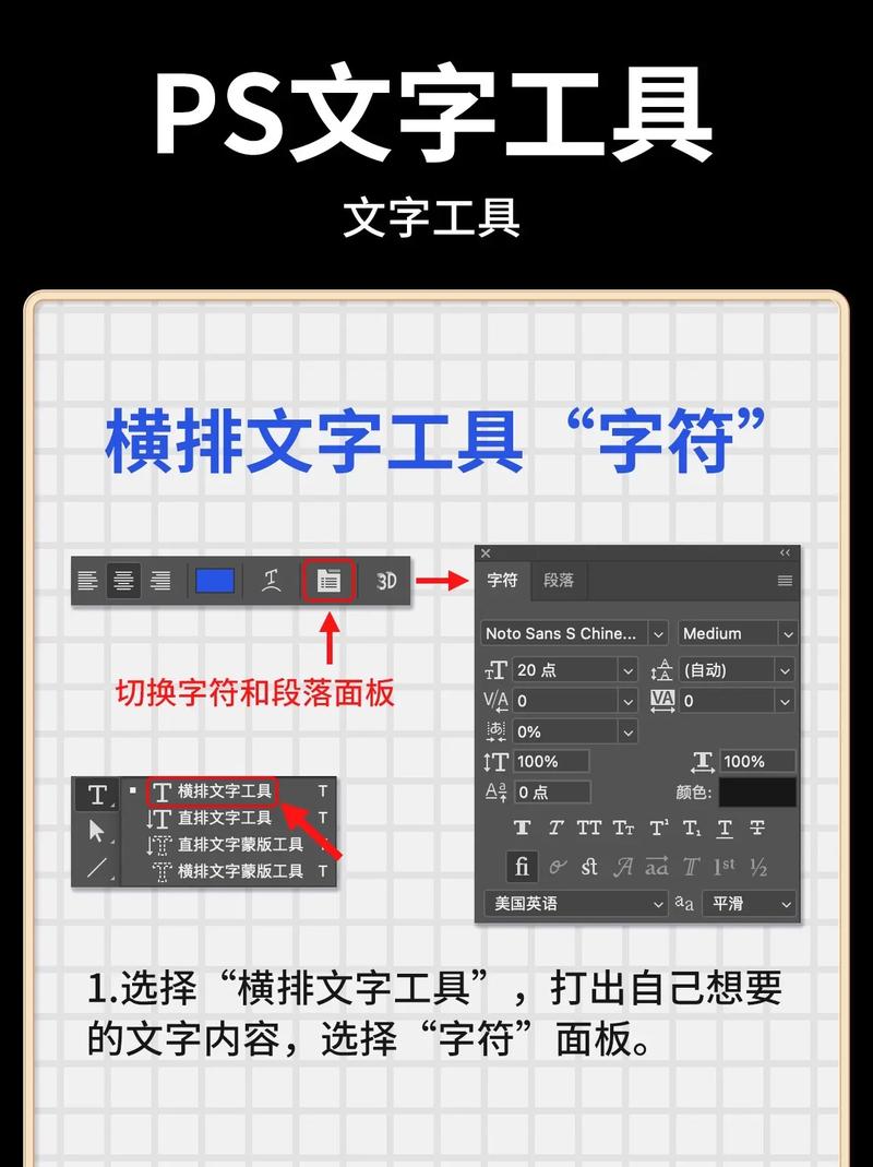 PS纯文字排版怎么排才好看？-图1