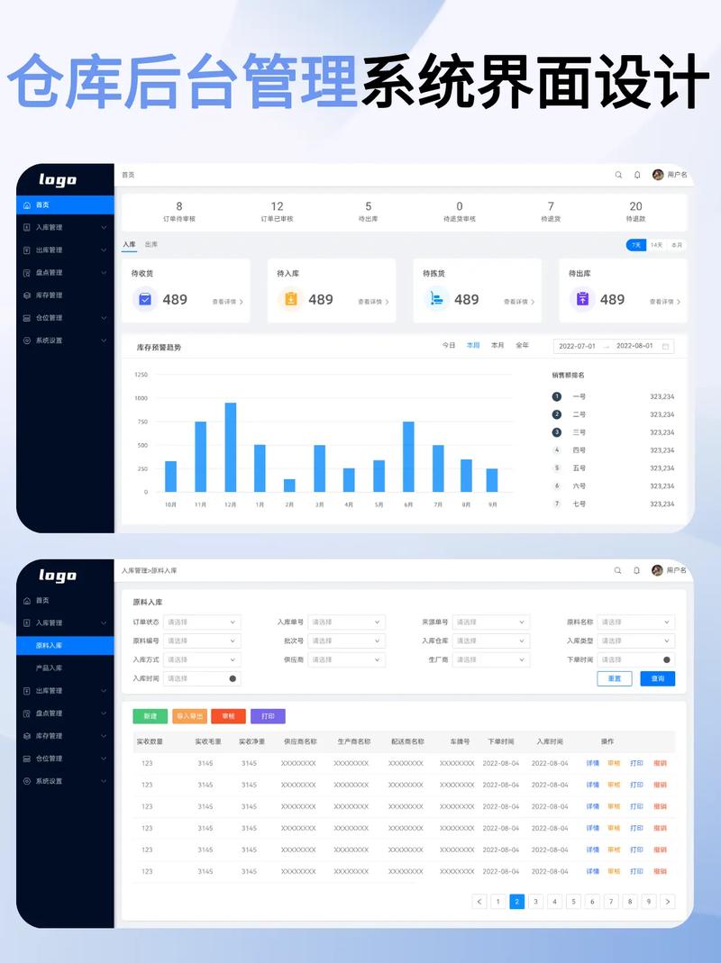 如何高效管理网站页面设计?-图3 如何高效管理网站页面设计?-图3