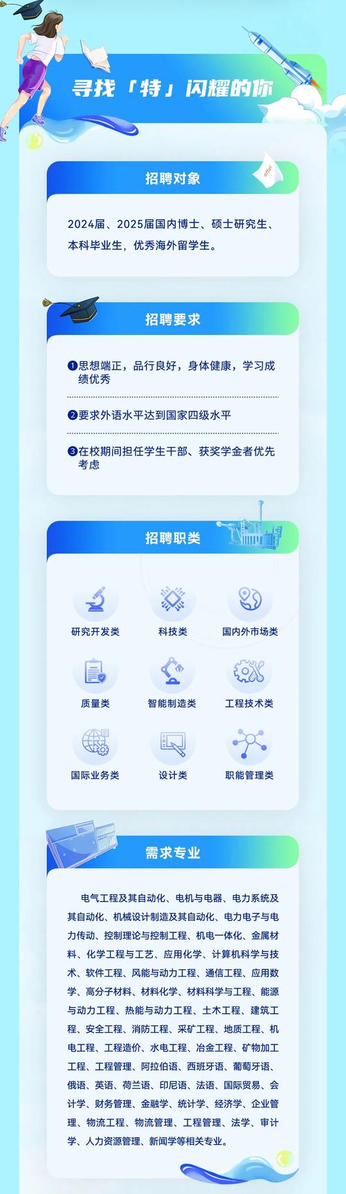 Downer招聘，哪些岗位值得投？-图3