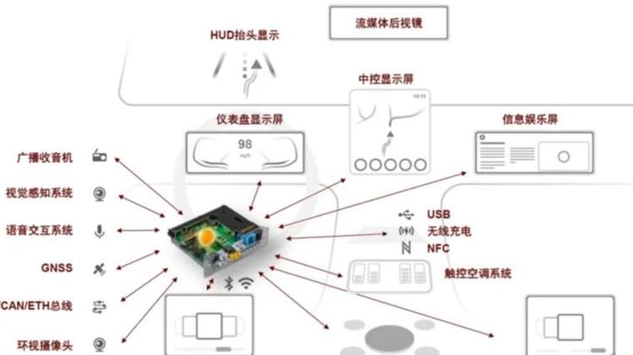 域控制器安装命令具体是什么?-图2 域控制器安装命令具体是什么?-图2