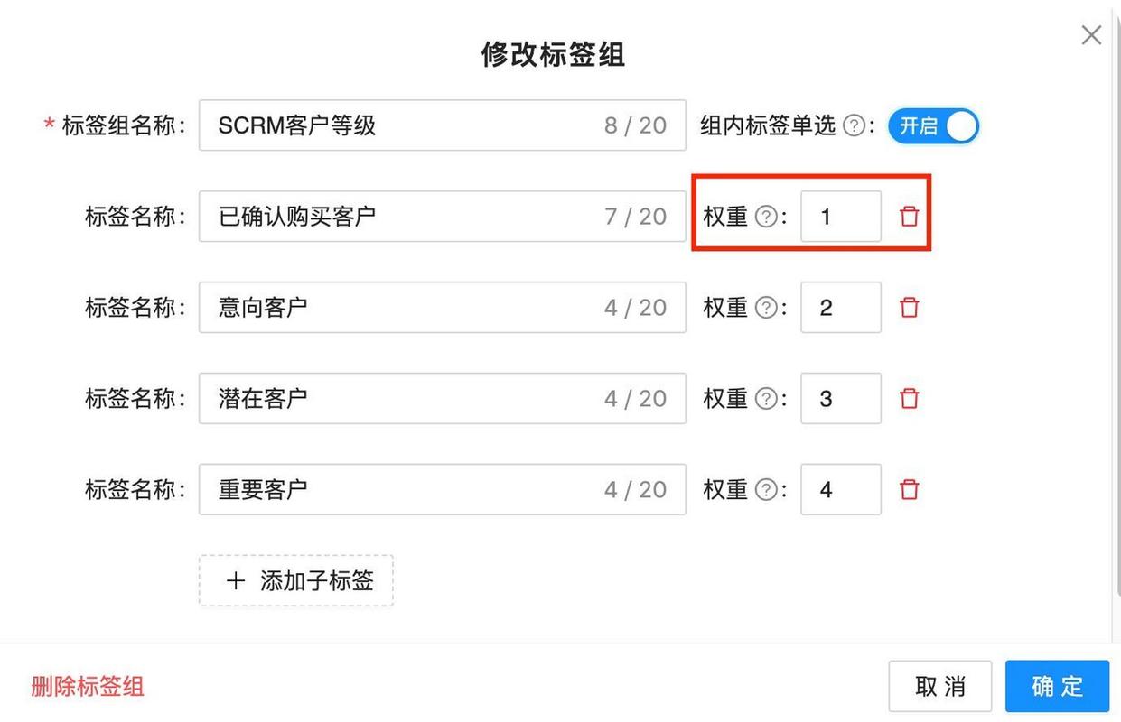 新站如何快速优化到权重6?-图2 新站如何快速优化到权重6?-图2