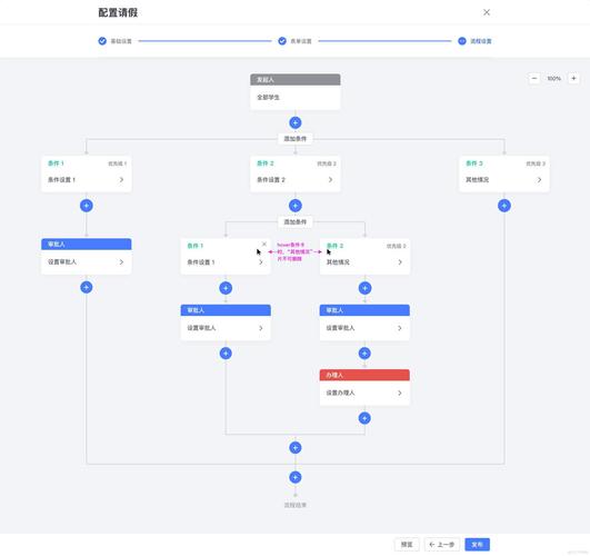 织梦系统模块上传步骤是怎样的?-图2 织梦系统模块上传步骤是怎样的?-图2
