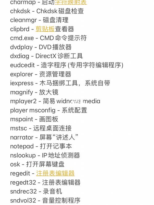Win10命令符常用命令有哪些?-图3 Win10命令符常用命令有哪些?-图3