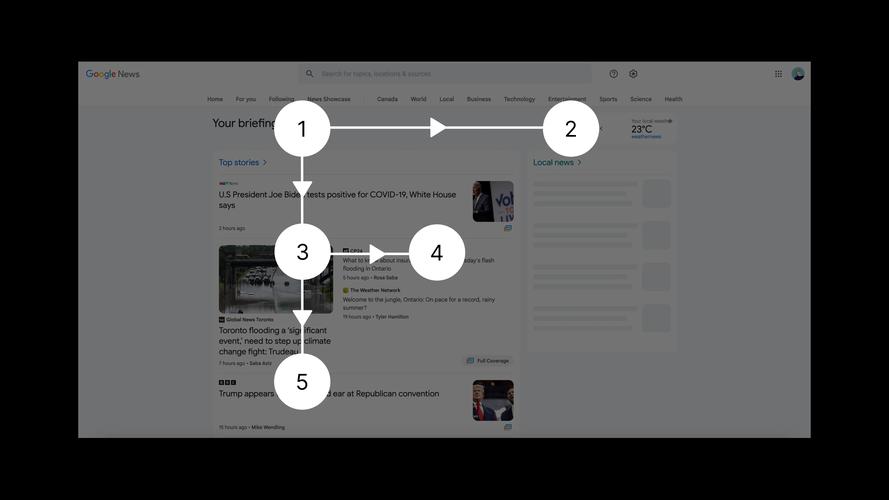 网页设计的关键步骤有哪些?-图3 网页设计的关键步骤有哪些?-图3