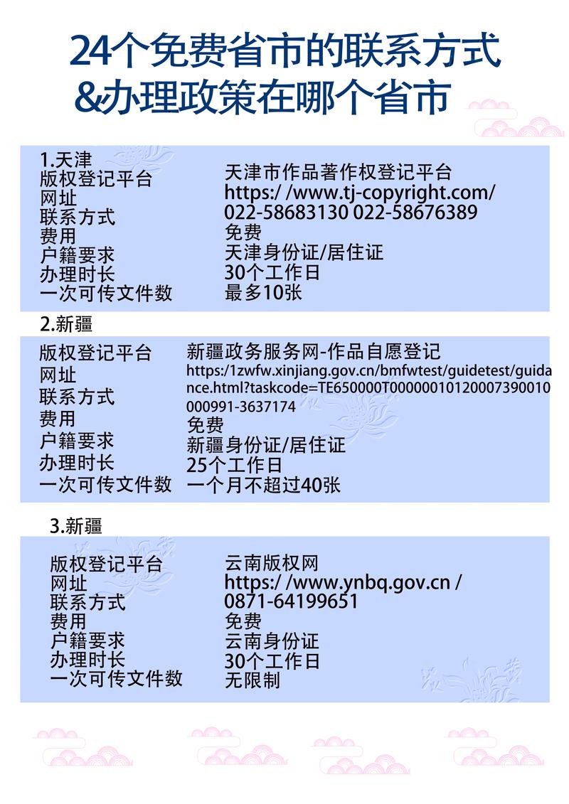 免费中文域名怎么申请?-图2 免费中文域名怎么申请?-图2