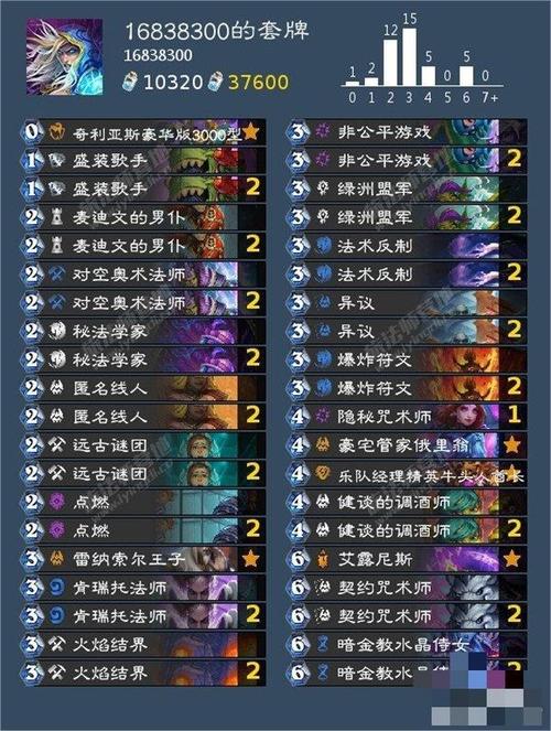 炉传说额外命令参数在哪设置？-图1