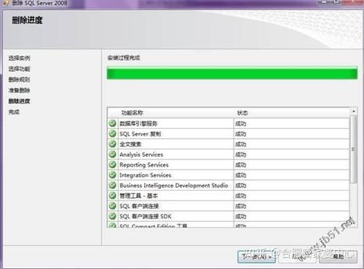 如何安全删除网站数据库?-图3 如何安全删除网站数据库?-图3