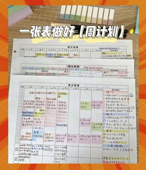 规划怎么做好?关键步骤有哪些?-图1 规划怎么做好?关键步骤有哪些?-图1