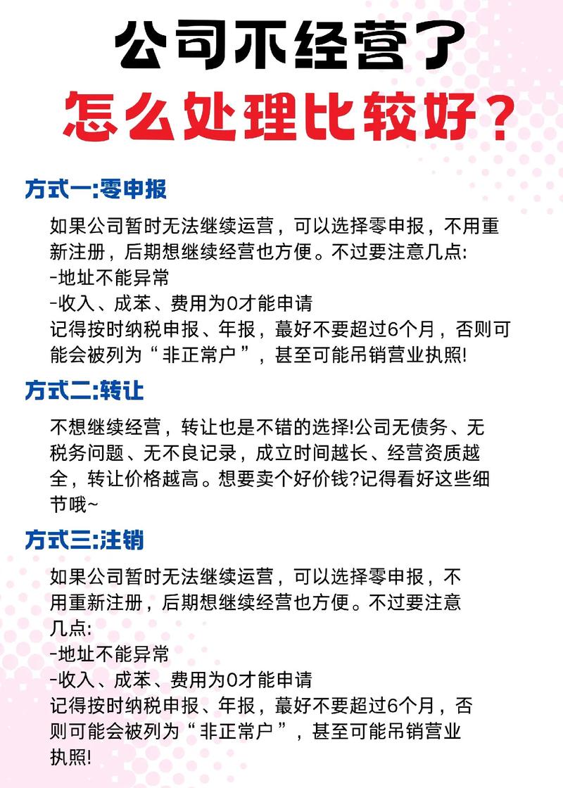 企业负面如何高效处理?-图2 企业负面如何高效处理?-图2