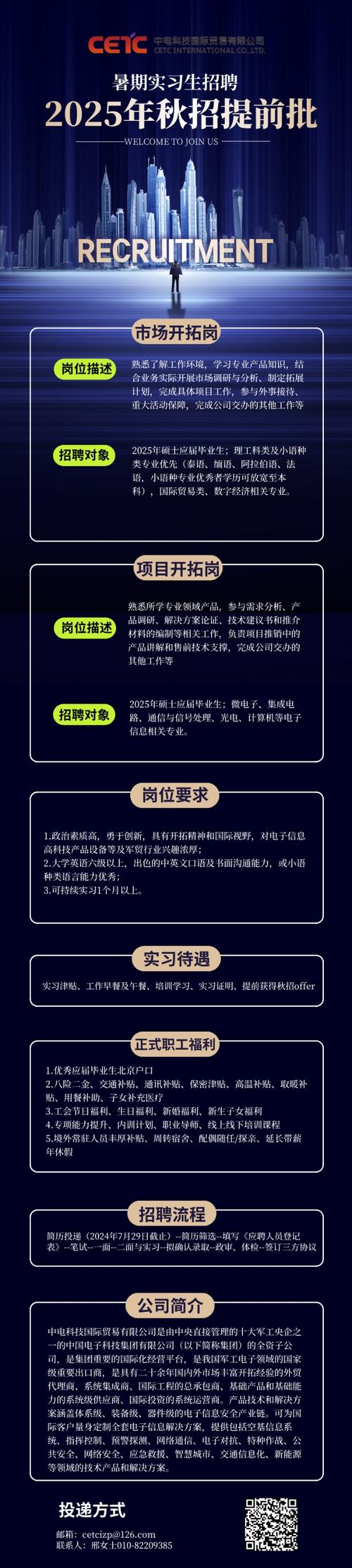 Micron招聘有哪些岗位和要求？-图1