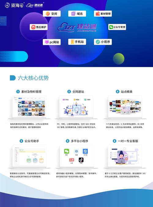 建站公司做网站,核心步骤与关键点是什么?-图1 建站公司做网站,核心步骤与关键点是什么?-图1
