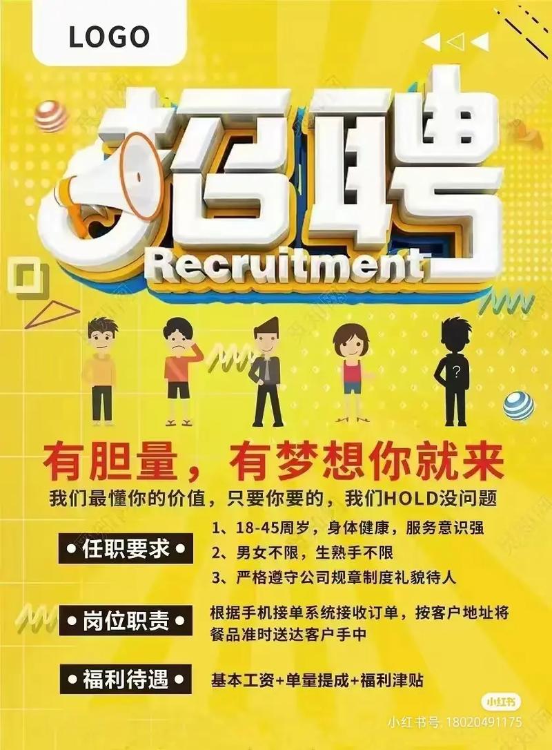 Cnbless招聘什么岗位?要求有哪些?-图2 Cnbless招聘什么岗位?要求有哪些?-图2