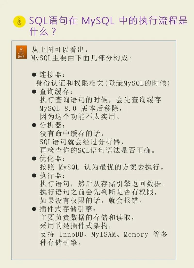 命令行如何执行sql语句?-图1 命令行如何执行sql语句?-图1