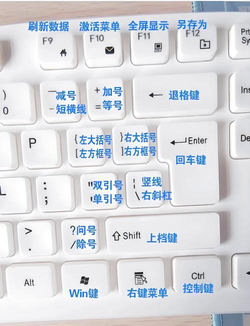 图形输出的键盘命令有哪些？-图1