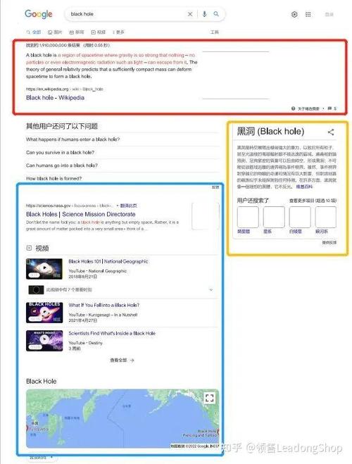 2018网站如何快速被搜索引擎收录？-图3